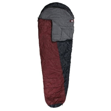 schlafsack-test