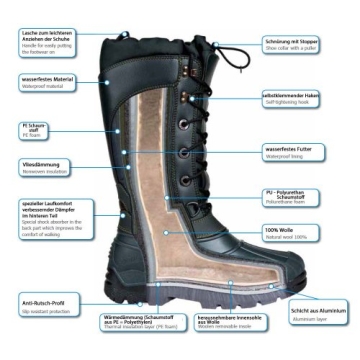 DEMAR HUNTER PRO Jagdstiefel Test