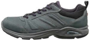 ECCO LIGHT III