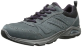 ECCO LIGHT III