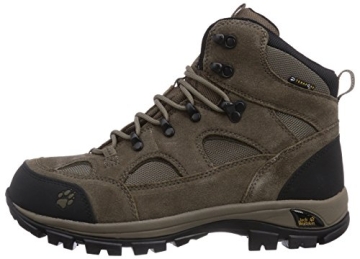 Jack Wolfskin ALL TERRAIN TEXAPORE Test