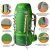Mountaintop Trekkingrucksack Test
