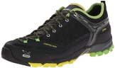 Salewa MS Firetail Evo GTX Test