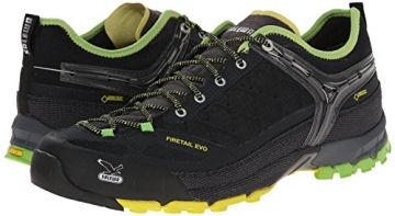 Salewa MS Firetail Evo GTX Test