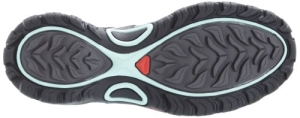 Salomon Ellipse Aero
