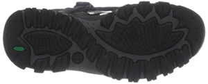 Timberland TrailWind 2.0 FTP Test