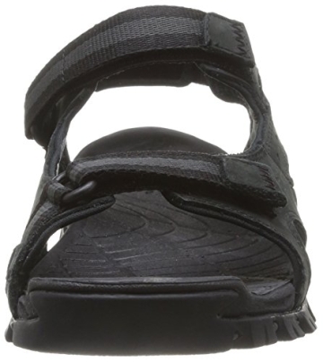 Timberland TrailWind 2.0 FTP Test