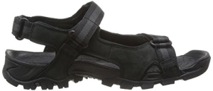 Timberland TrailWind 2.0 FTP Test