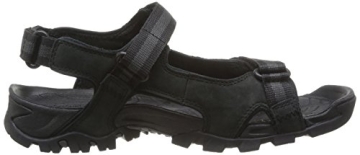 Timberland TrailWind 2.0 FTP Test