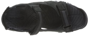 Timberland TrailWind 2.0 FTP Test