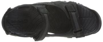 Timberland TrailWind 2.0 FTP Test